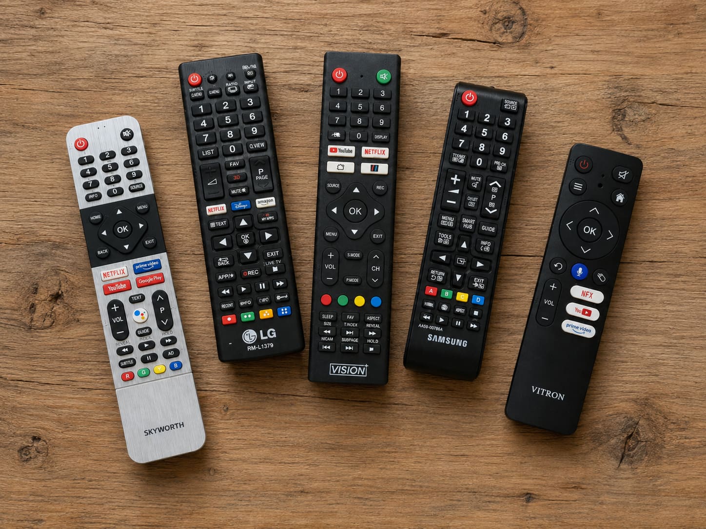 Original TV remote
